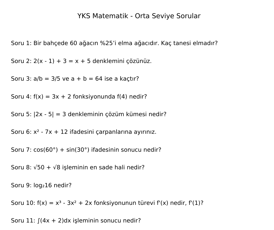 YKS Matematik Çözümlü 15 Soru